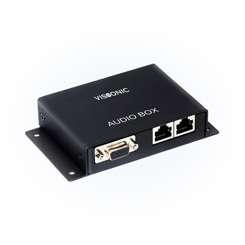 Интерфейсный модуль Vissonic VIS-CIB
