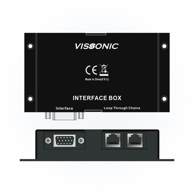 Интерфейсный модуль Vissonic VIS-CIB