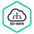 Kaspersky SD-WAN
