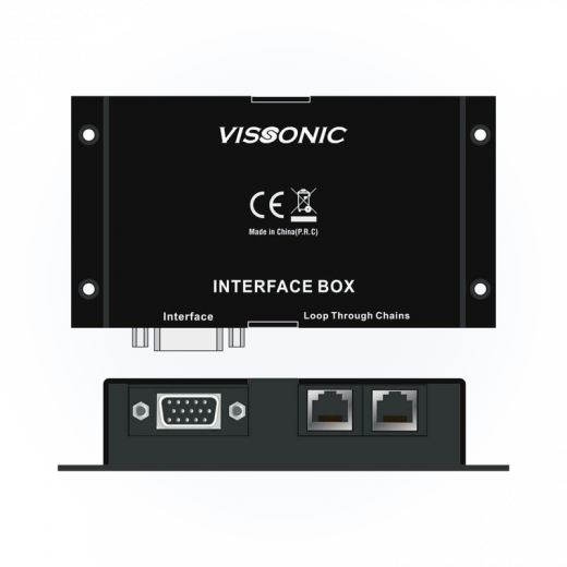 Интерфейсный модуль Vissonic VIS-CIB